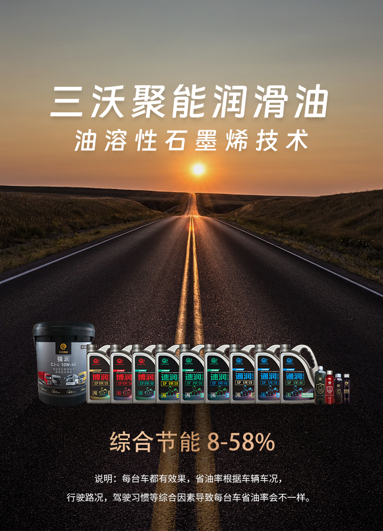 三沃高性能润滑油