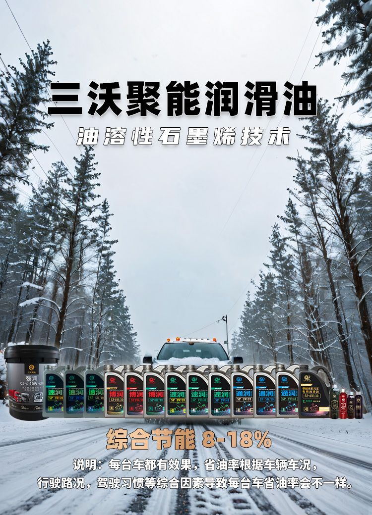 三沃高性能润滑油